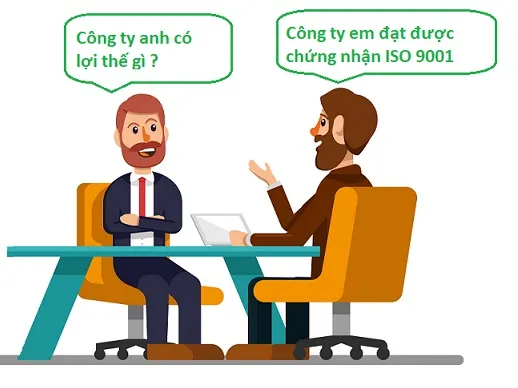 Lợi ích ISO 9001