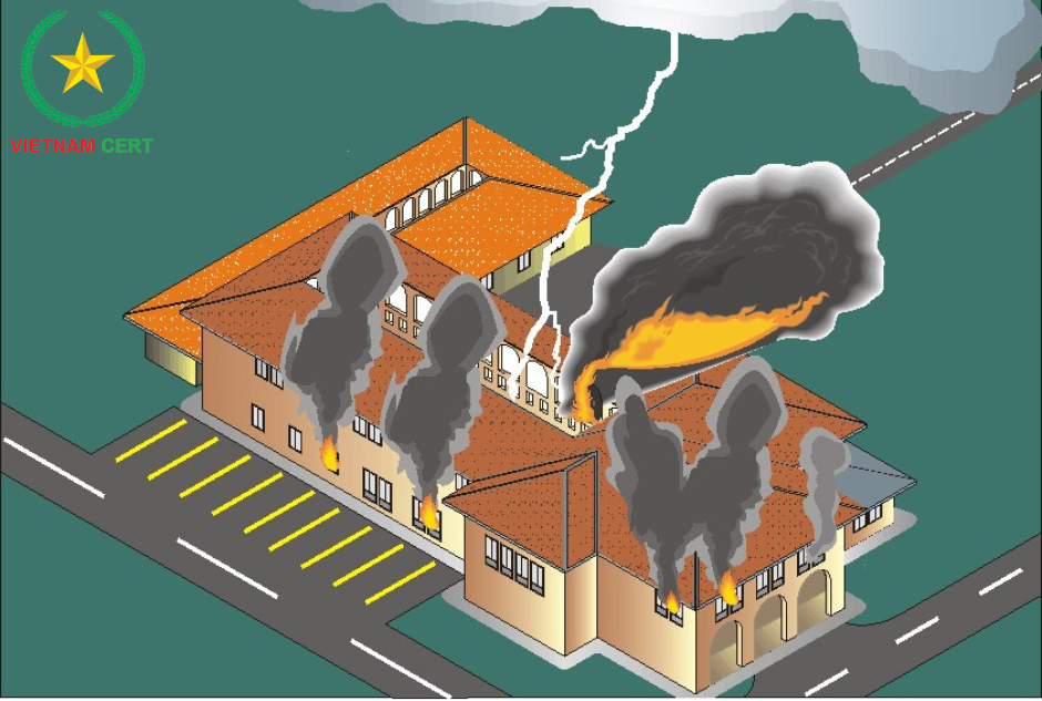 Kiểm định hệ thống chống sét để đảm bảo an toàn cho các công trình