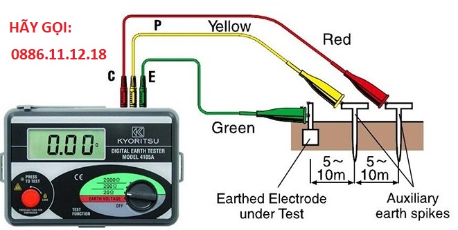 Quy trình kiểm định hệ thống chống sét